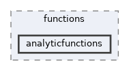 analyticfunctions