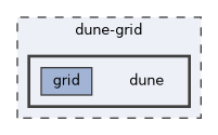 dune