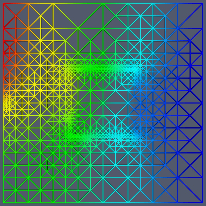 P1 Finite Element Examples