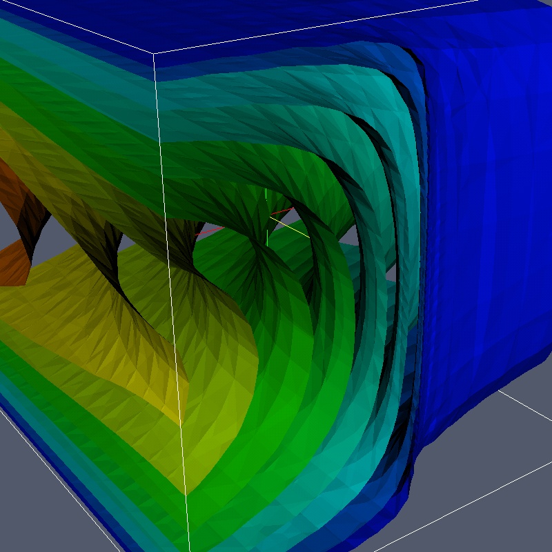 P1 Finite Element Examples