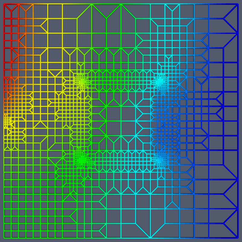 P1 Finite Element Examples