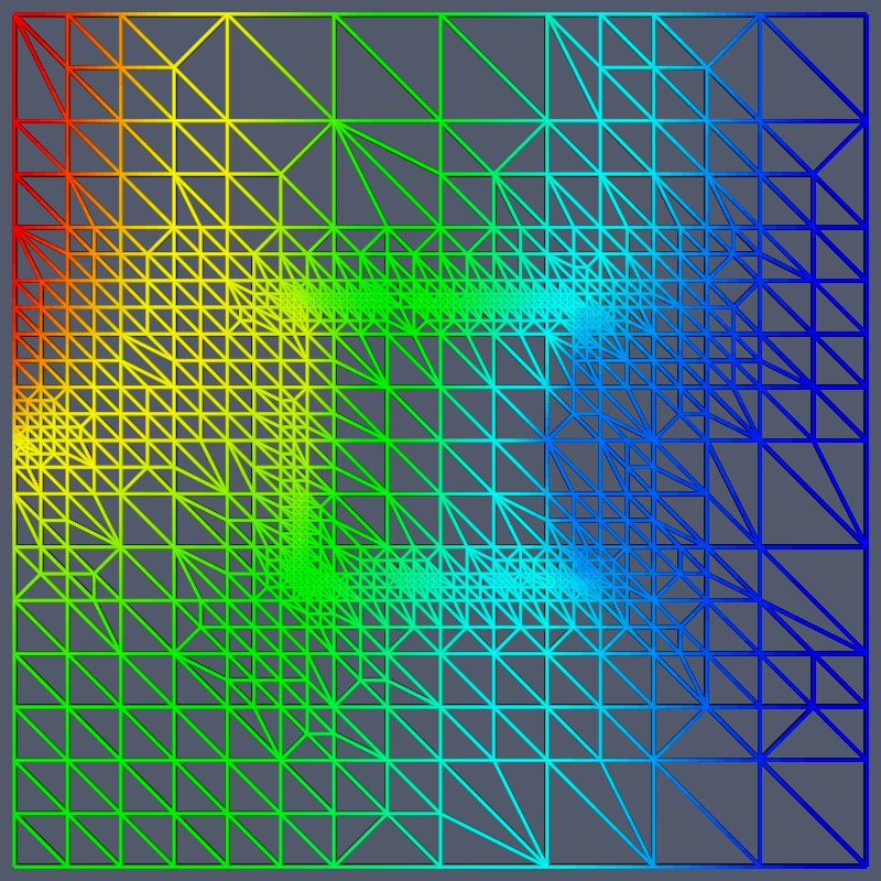 P1 Finite Element Examples